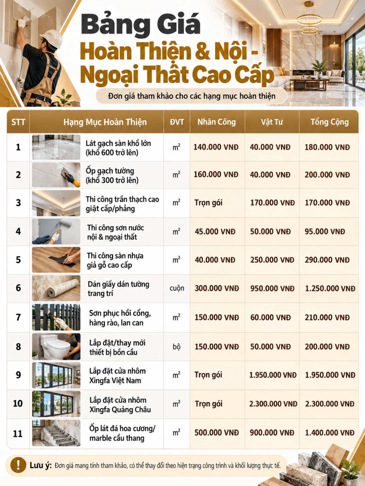 Bảng giá cải tạo nội thất, ngoại thất cho nhà biệt thự 